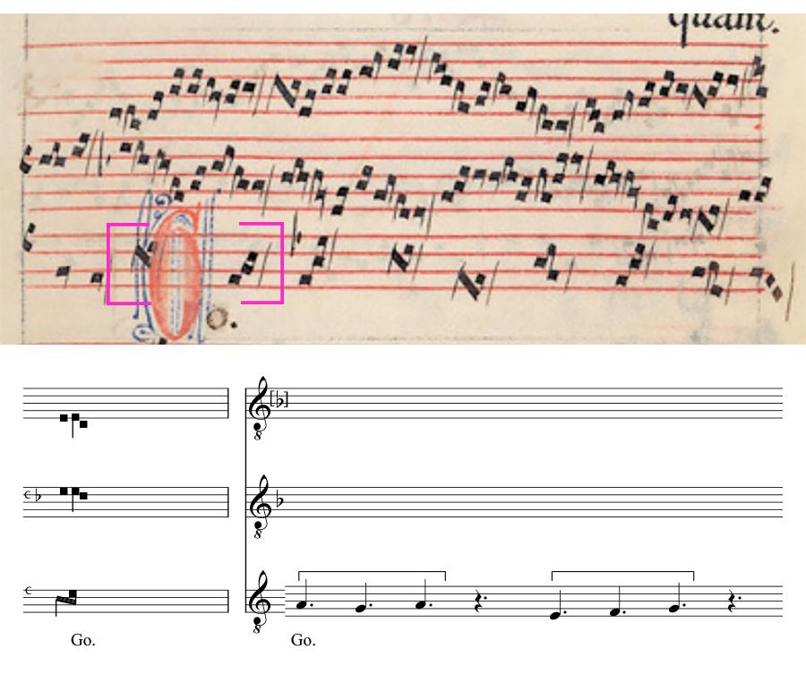 Detail of the facsimile of the clausula *Go* with the transciption of the tenor underneath