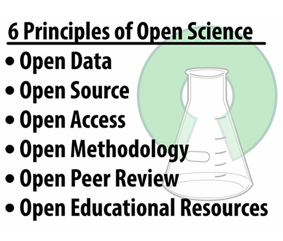 6 Principles of Open Science