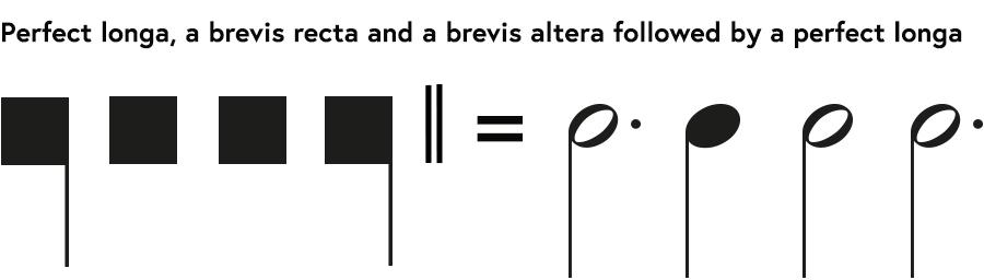 Notational signs showing a perfect longa, a brevis recta and a brevis altera followed by a perfect longa
