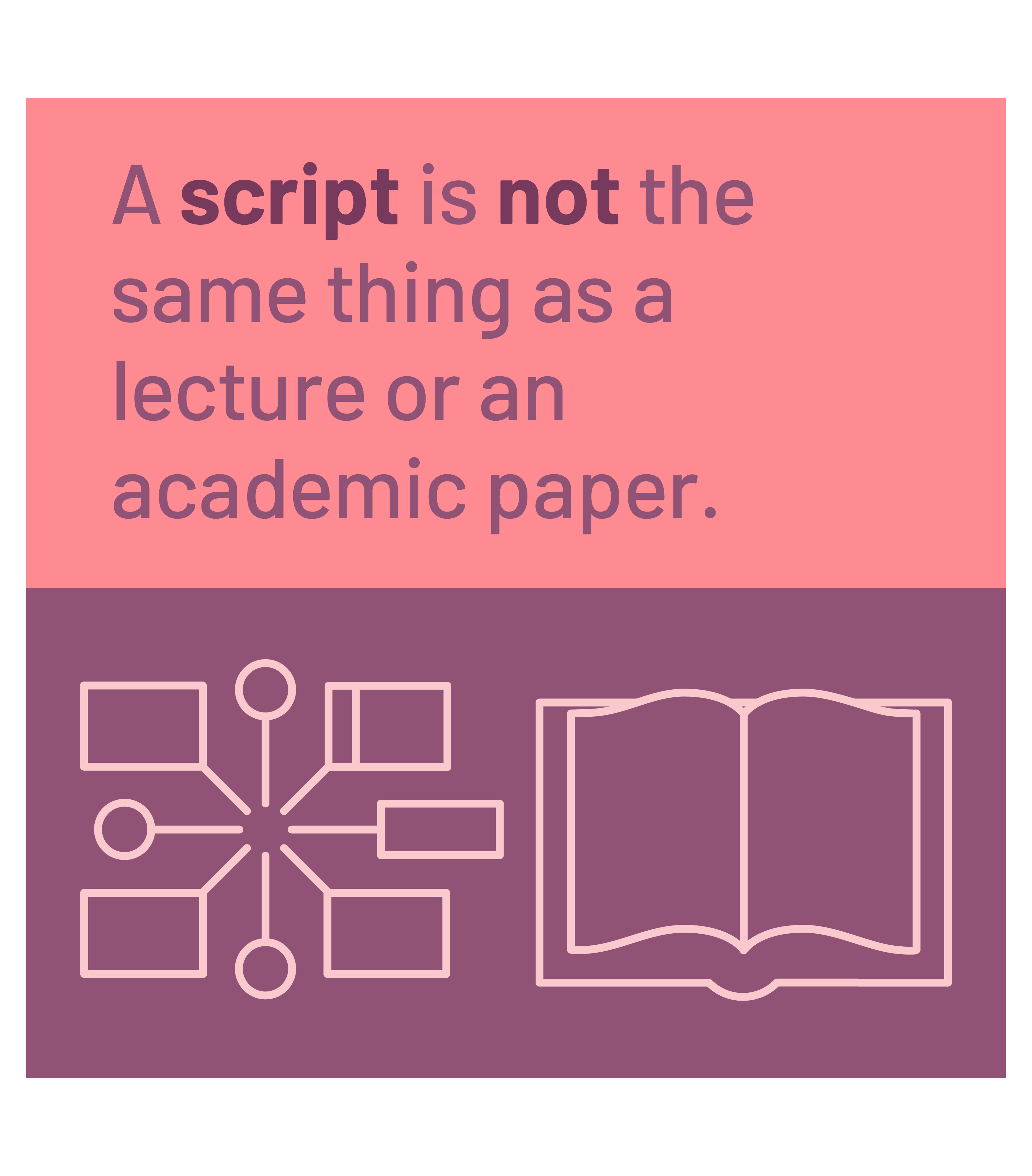Text and illustration of a script is not the same thing as an academic paper