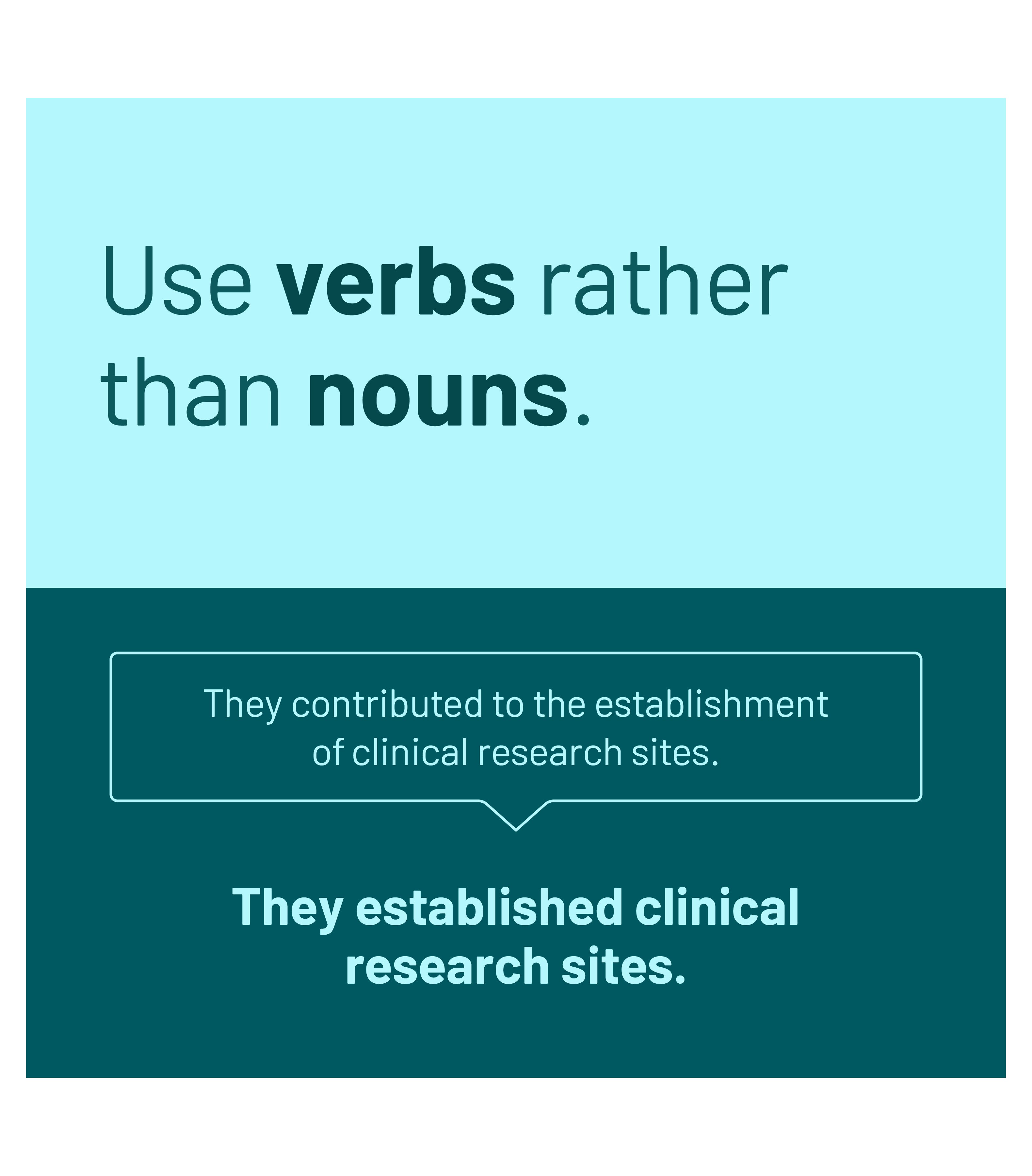 Use verbs rather than nouns, with example