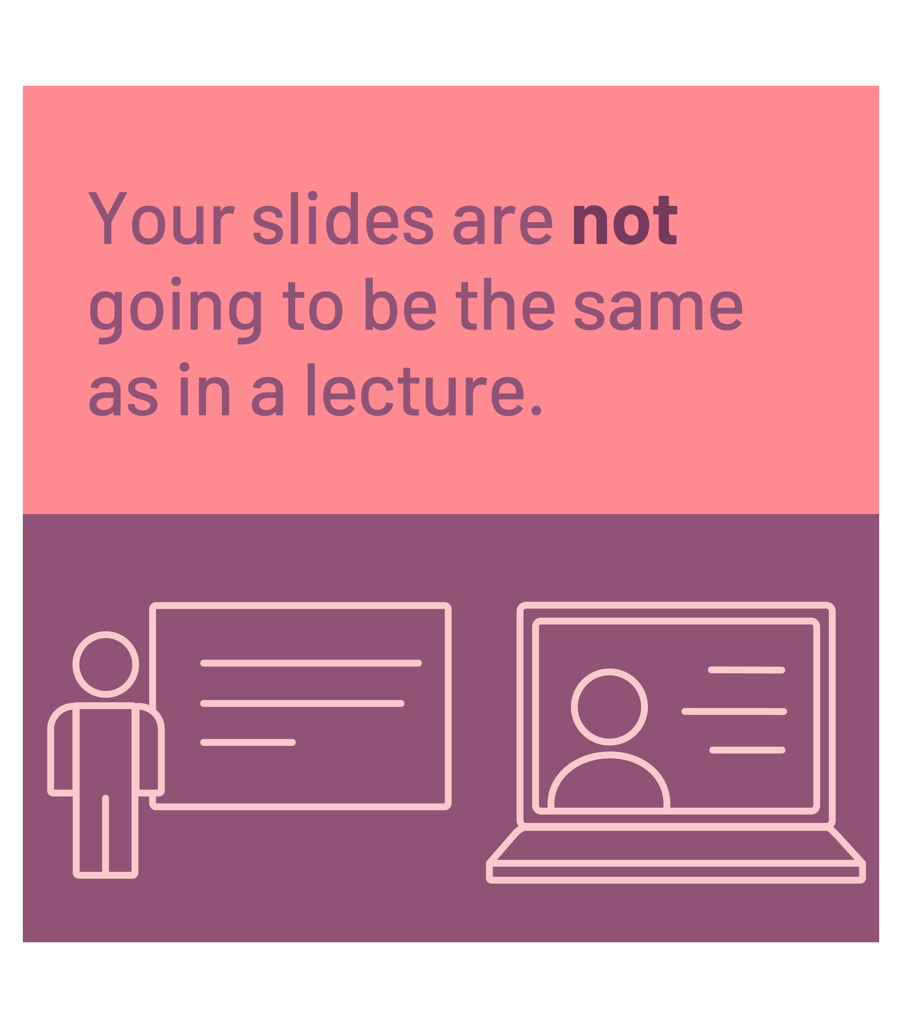 Text and graphic of Your slides are not going to be the same as in a lecture